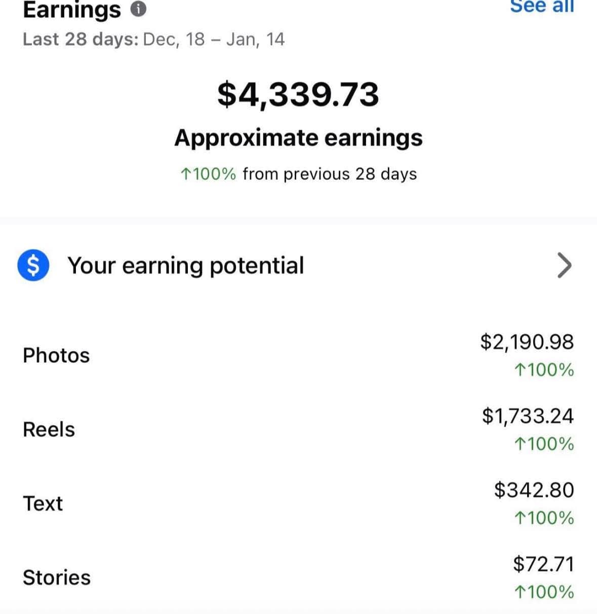 Facebook Revenue Growth