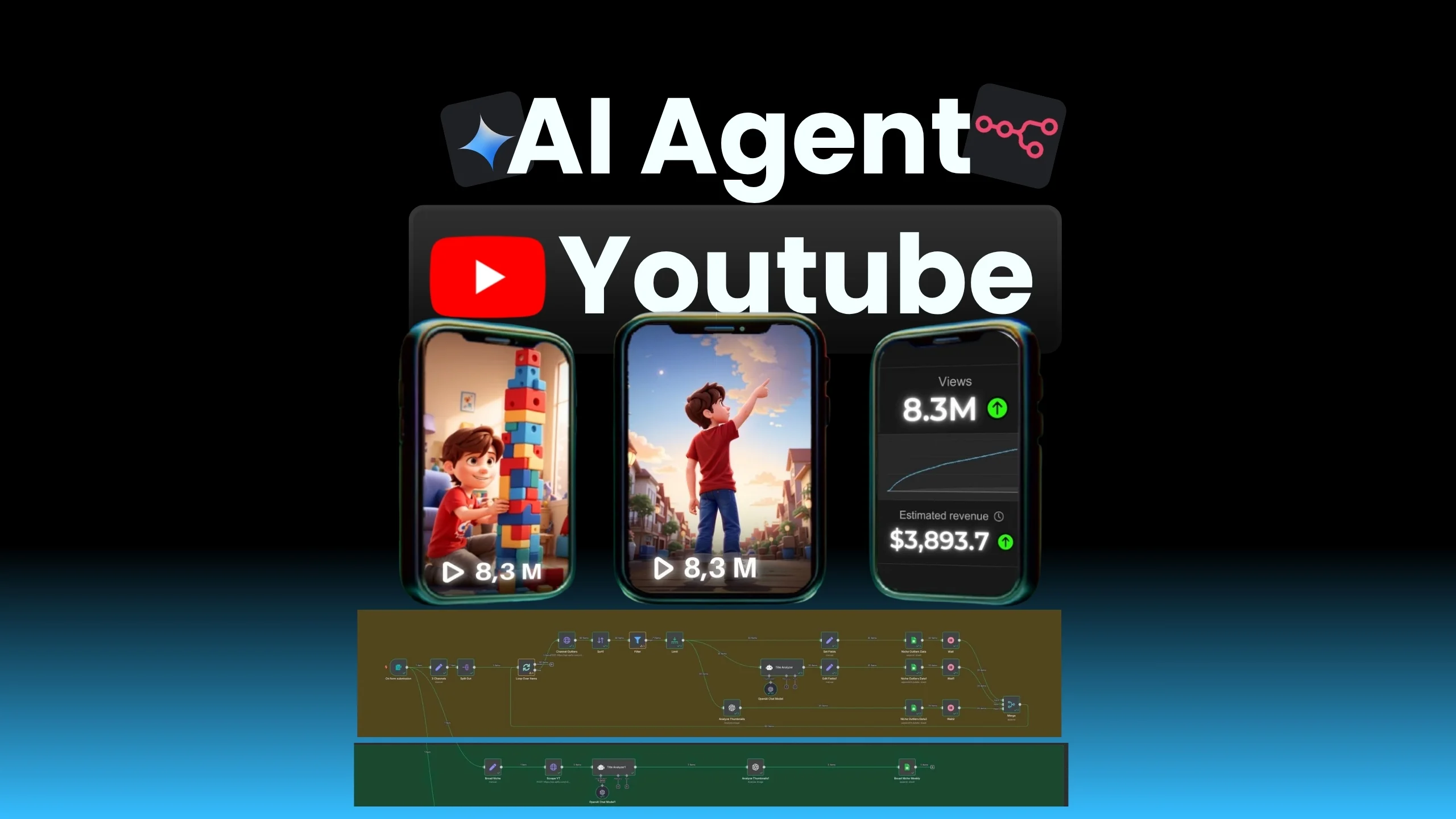 From $0 to $5,000+/Month