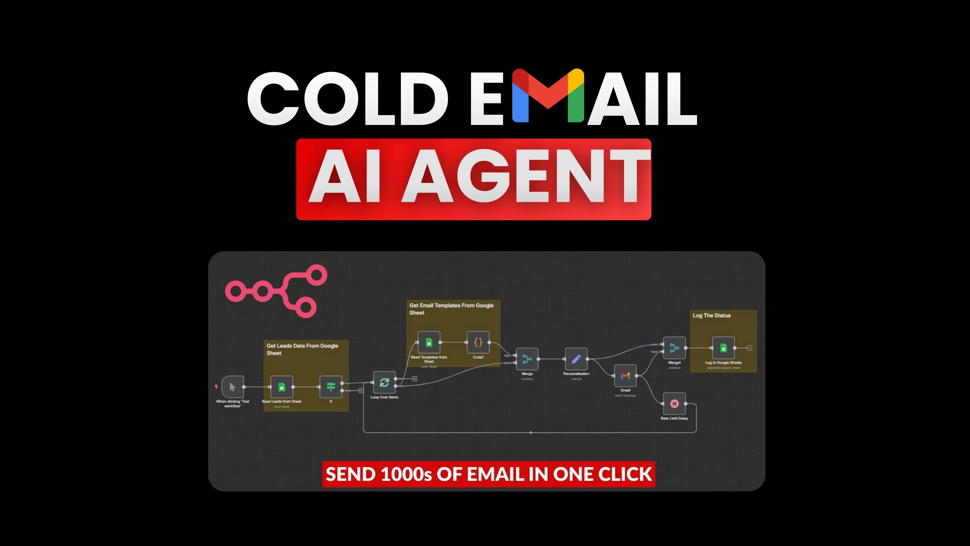 Cold Outreach Sniper