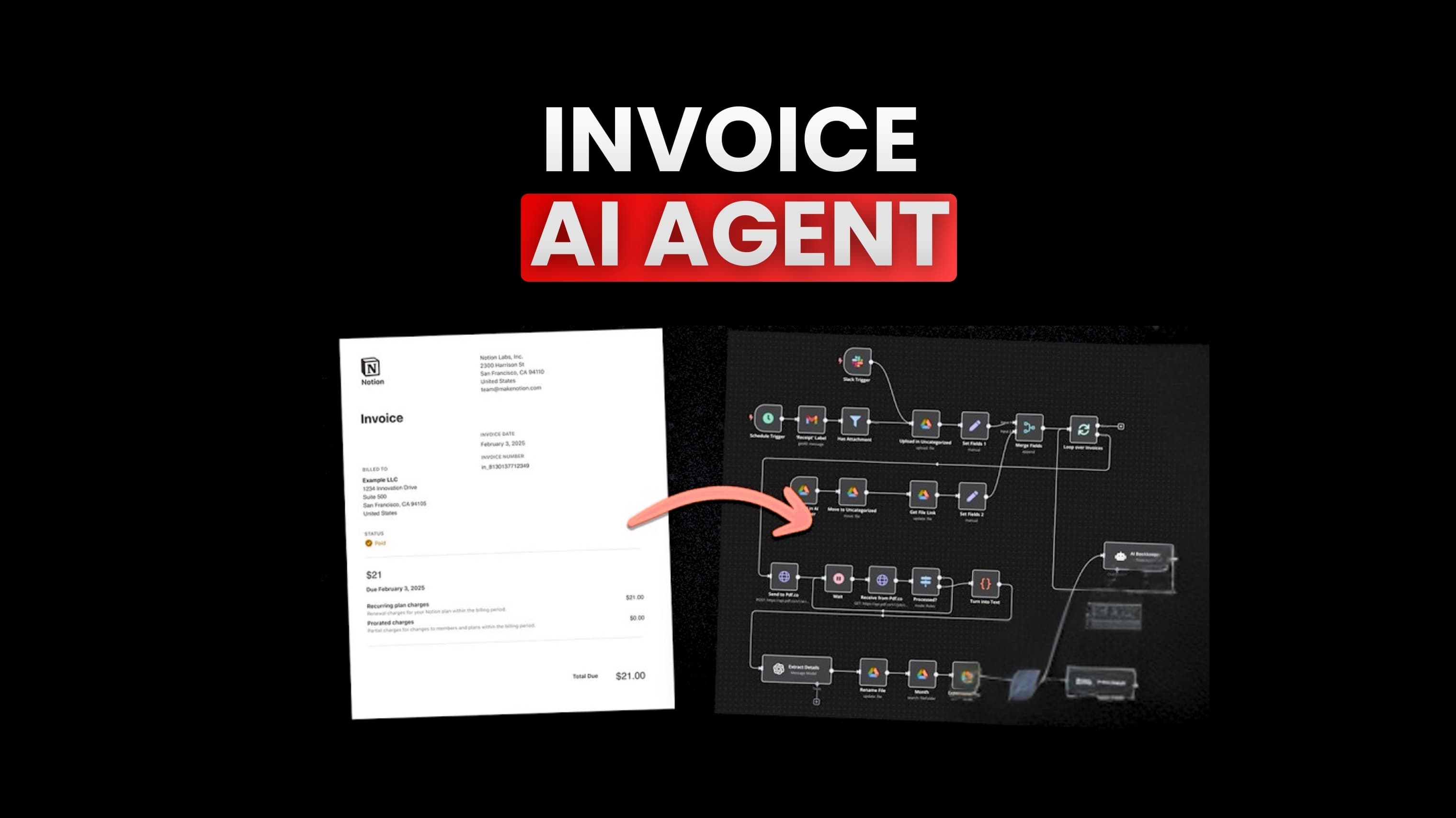 Auto-Invoicing System